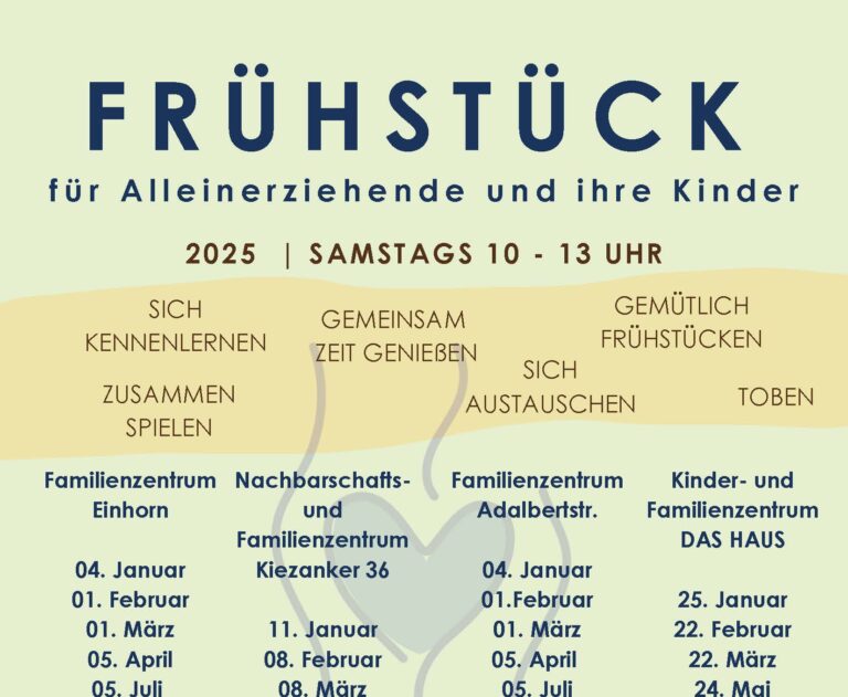 Frühstück für Alleinerziehende und ihre Kinder
