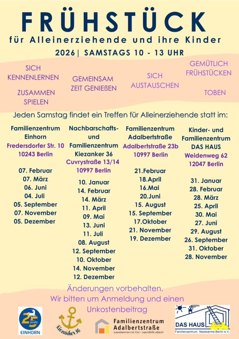 Frühstück für Alleinerziehende und ihre Kinder