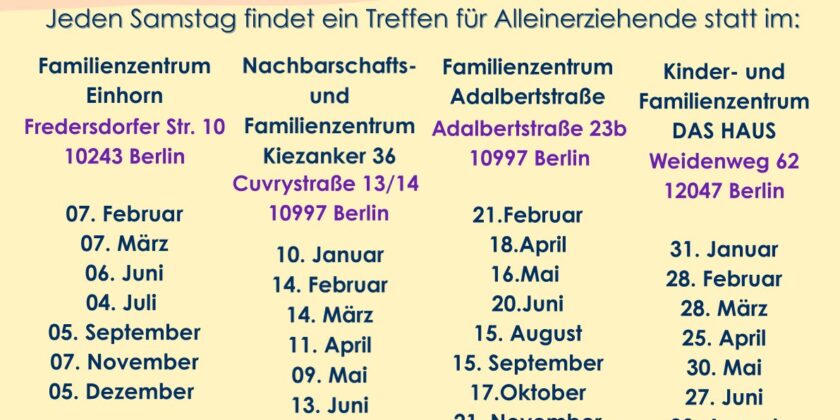 Frühstück für Alleinerziehende und ihre Kinder